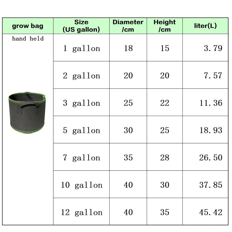 Vegetable/Flower Grow Bags – 1-5 Pcs, 1-12 Gallons Non-Woven Aeration Fabric Pots with Handles