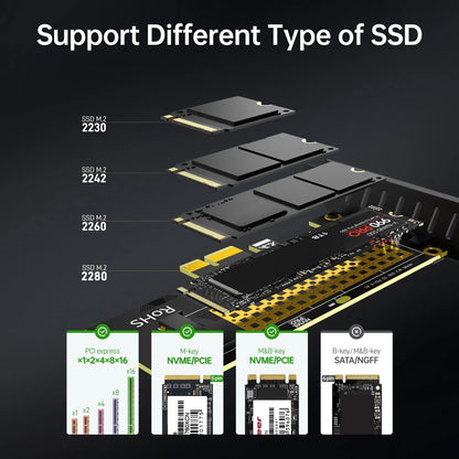 JEYI M.2 NVMe SSD to PCIe X1 Adapter Card – 2280 PCIe 3.0/4.0 Expansion for Desktop PC (Gen4 16Gbps SK1)