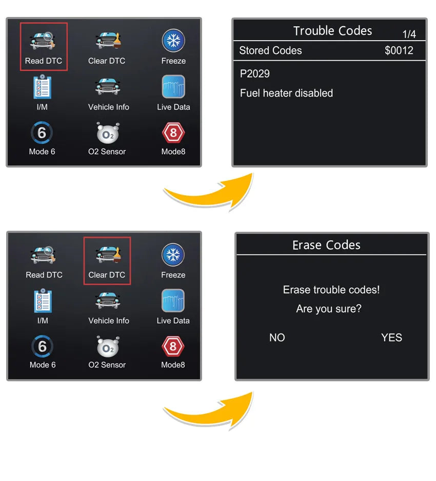 V519 Professional OBD2 Scanner – EML327 Car Diagnostic Tool & Code Reader for Troubleshooting