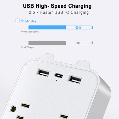 9-in-1 Surge Protector Power Strip: 6-Outlet Extender with 2 USB & 1 USB-C Ports - Multi Plug Outlets Wall Adapter Spaced for Home