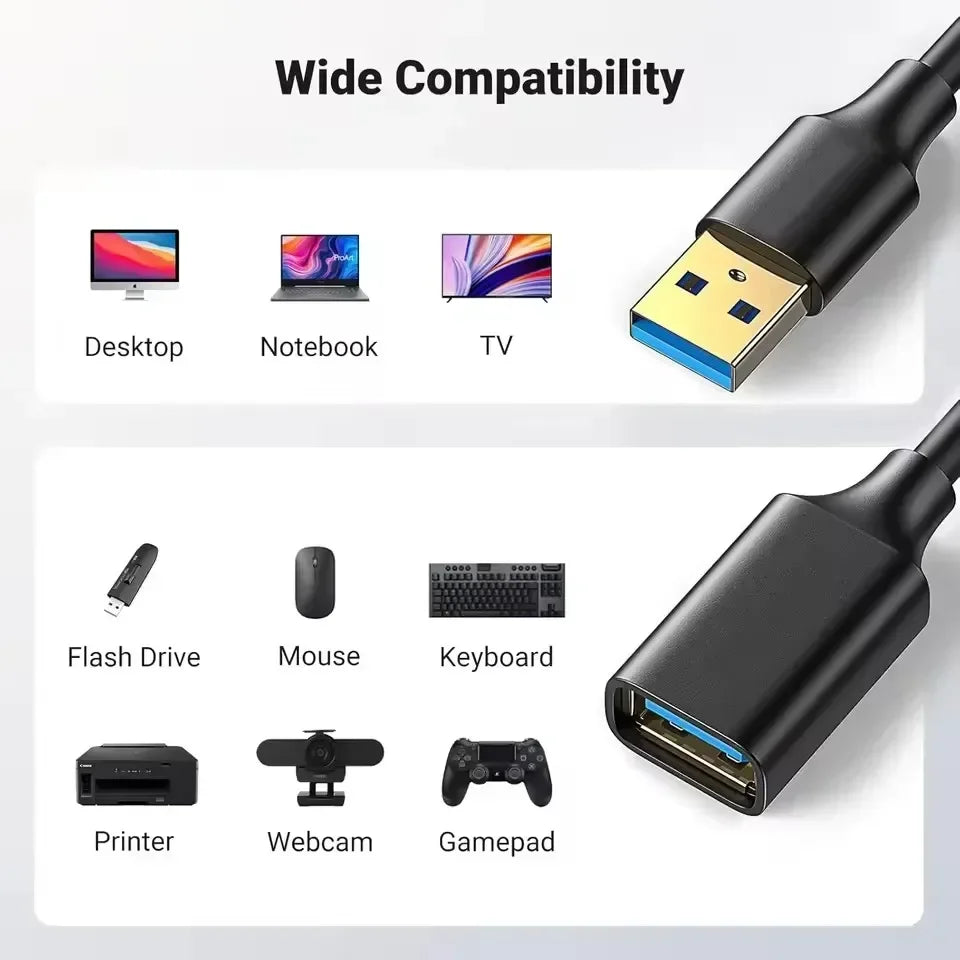 USB 3.0 Extension Cable - High-Speed USB 2.0/3.0 Data Transfer Cord for Smart TV, Xbox One, SSD, PC & Laptop 0.5–3M