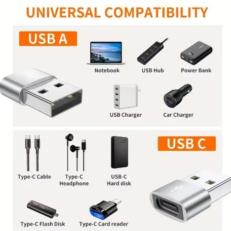 5PCS USB to USB C OTG Adapters - Durable Metal Converter for iPhone iPad Samsung S23 iWatch AirPods & Universal Devices