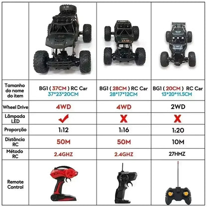 1:12/16 RC Off-Road Truck – 4WD Remote Control Car with Metal Shell & LED Lights for Kids
