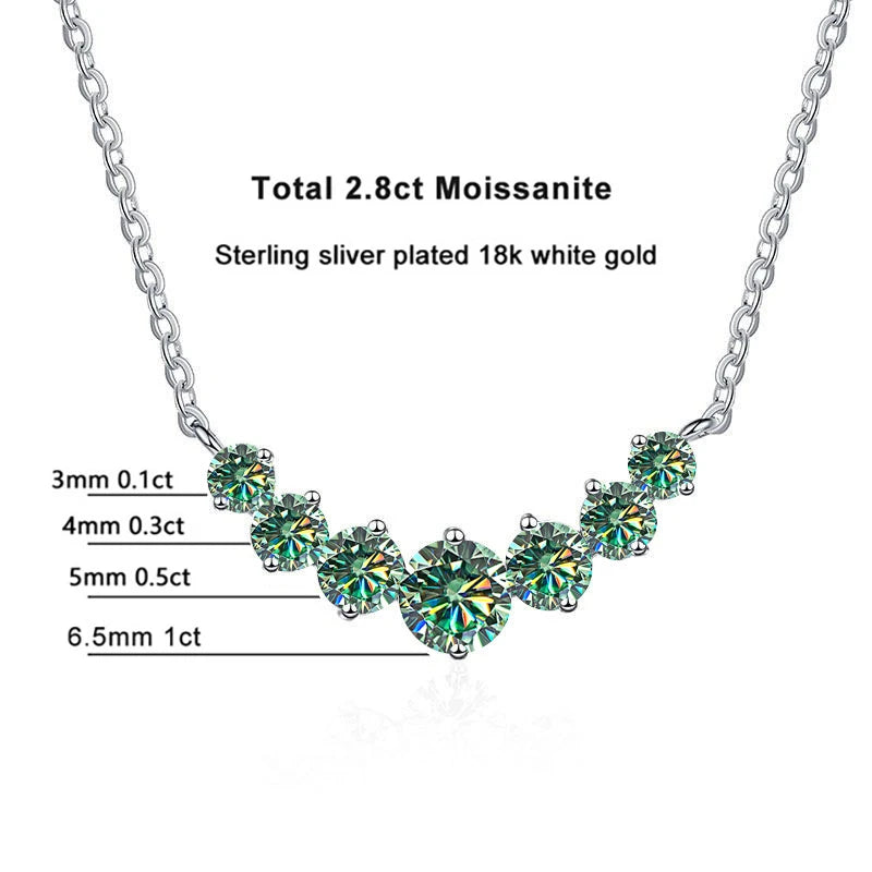 JoyceJelly Moissanite Necklace for Women - GRA Certified, 925 Sterling Silver, 18k White Gold Wedding Jewelry