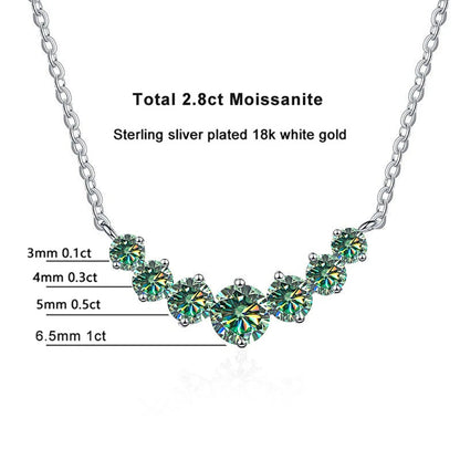 JoyceJelly Moissanite Necklace for Women - GRA Certified, 925 Sterling Silver, 18k White Gold Wedding Jewelry