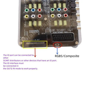 2025 6-in-1 RGBS Distributor & Converter – SCART Auto Switcher Board for MD/MD2/SS/PS/PS2/PS3/DC/SFC