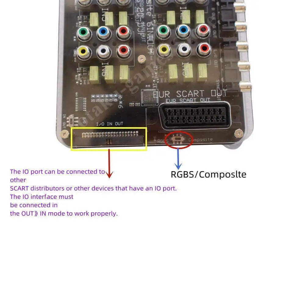 2025 6-in-1 RGBS Video Distributor Switcher – SCART Auto RGBS Converter Board for MD/PS/PS2/PS3/DC/SFC Retro Consoles