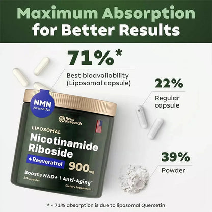 NAD+ Anti-Aging Supplement – Energy, Focus with Nicotinamide Riboside & Resveratrol