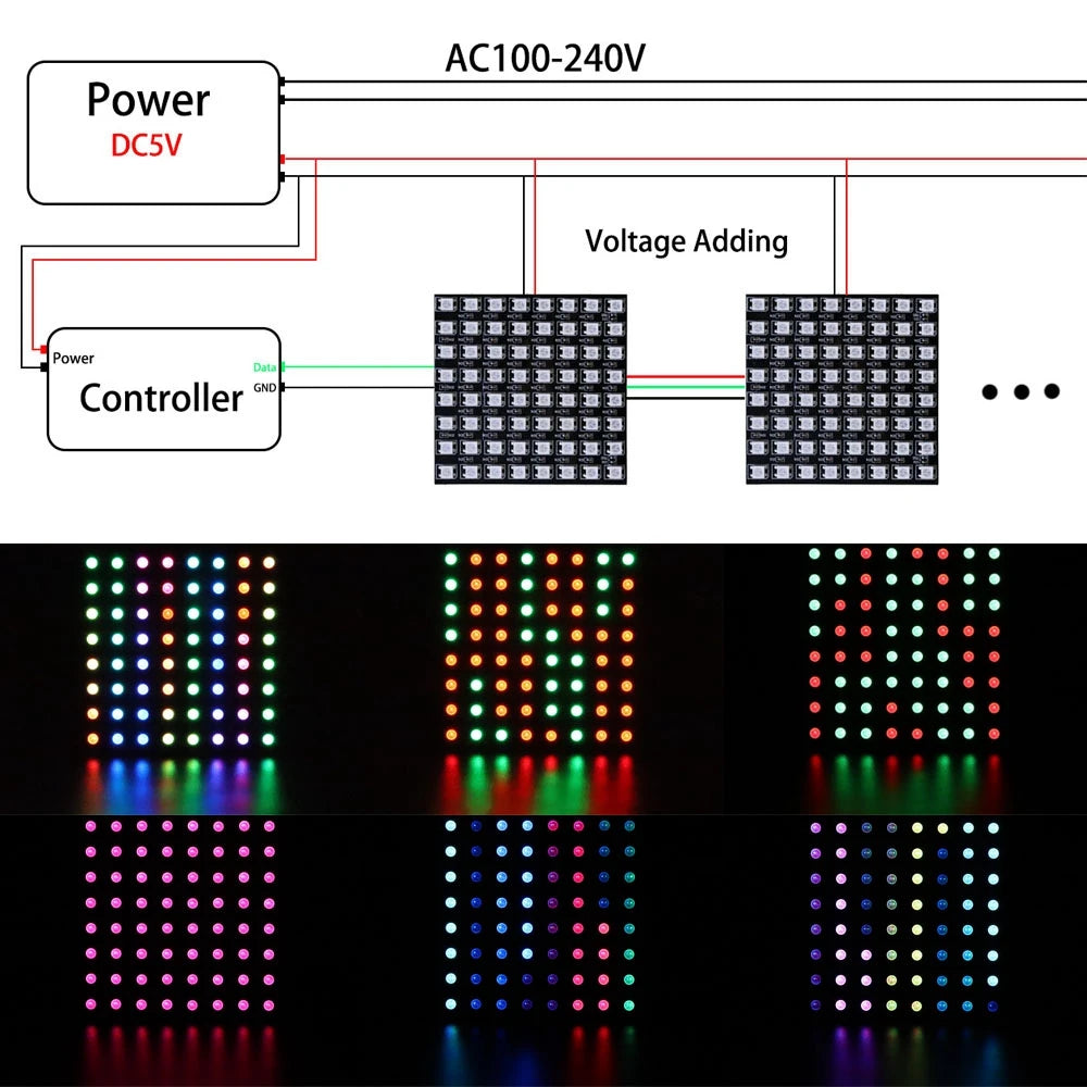 WS2812B RGB LED Pixel Matrix Panel - Individually Addressable Flexible 8×8, 16×16 or 8×32 LED Screen, DC 5V