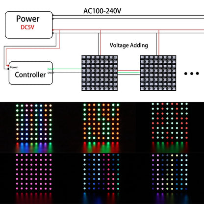 WS2812B RGB LED Pixel Matrix Panel - Individually Addressable Flexible 8×8, 16×16 or 8×32 LED Screen, DC 5V