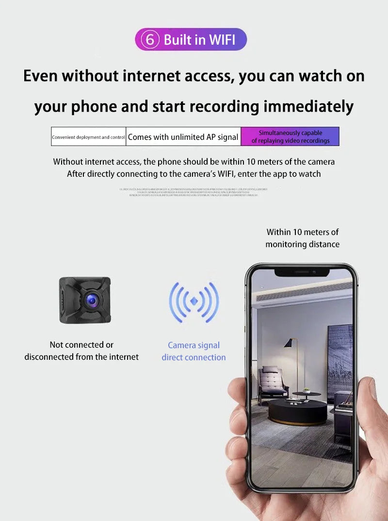 Xiaomi X5 Mini 1080P Wireless WiFi Camera – Portable IP/AP Remote Monitor with Motion Detection & Rechargeable Battery for Home