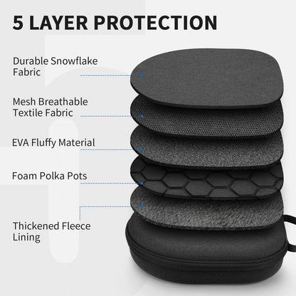Yinke AirPods Max Travel Case - Shockproof EVA Storage Bag with Velvet Interior, Dual Zippers & Sleep Mode Support