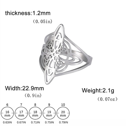 Witch Knot Stainless Steel Ring – Wiccan Celtic Knot Amulet, Good Luck & Protection Jewelry for Men & Women