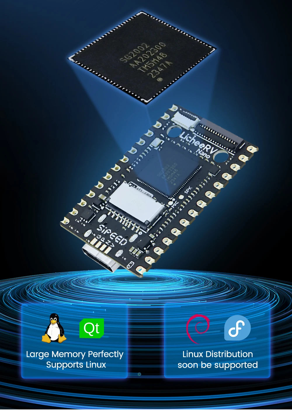 Sipeed LicheeRV Nano SG2002 – WIFI6 Ethernet AI Visual RISC-V Development Board