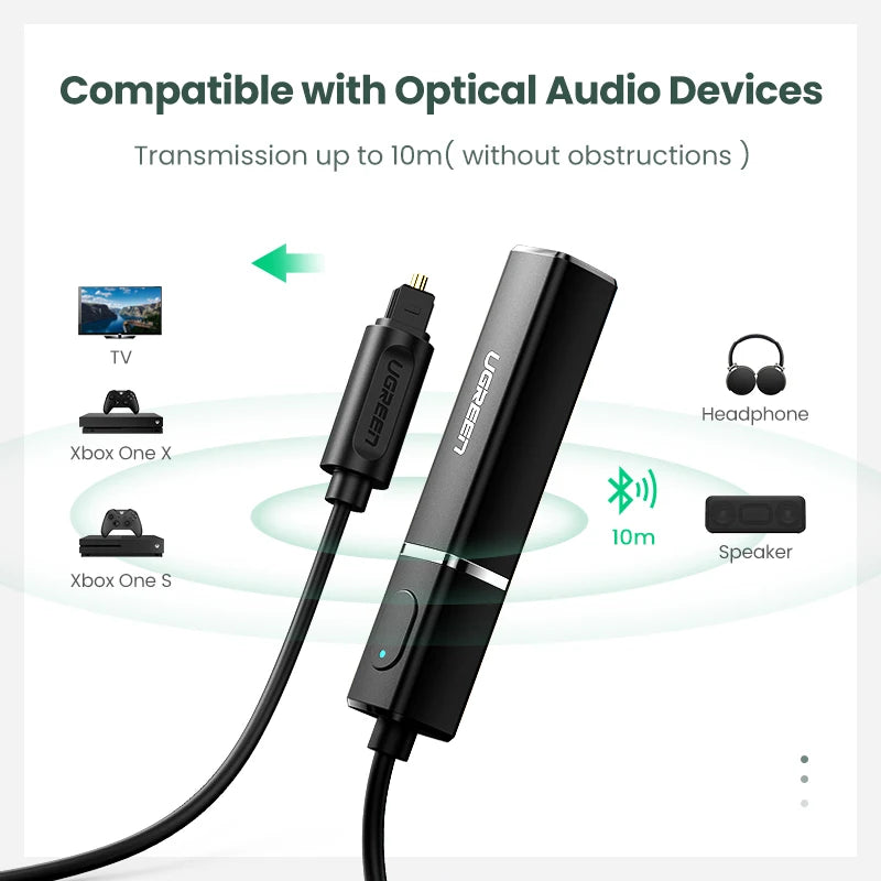 Bluetooth 5.4 Audio Transmitter - aptX HD Adaptive Wireless TV & PC Optical SPDIF Adapter