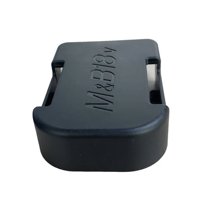 Makita 18V & 40V Battery Holder with USB & Type-C – Compatible with BL1840, BL1850, BL1860, Fast Charging Adapter for Makita Chargers