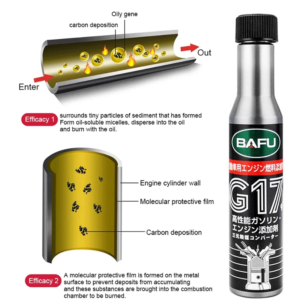 6 Piece Car Fuel System Cleaner Kit – Carbon Deposit Removal, Engine Boost and Fuel Efficiency Additive