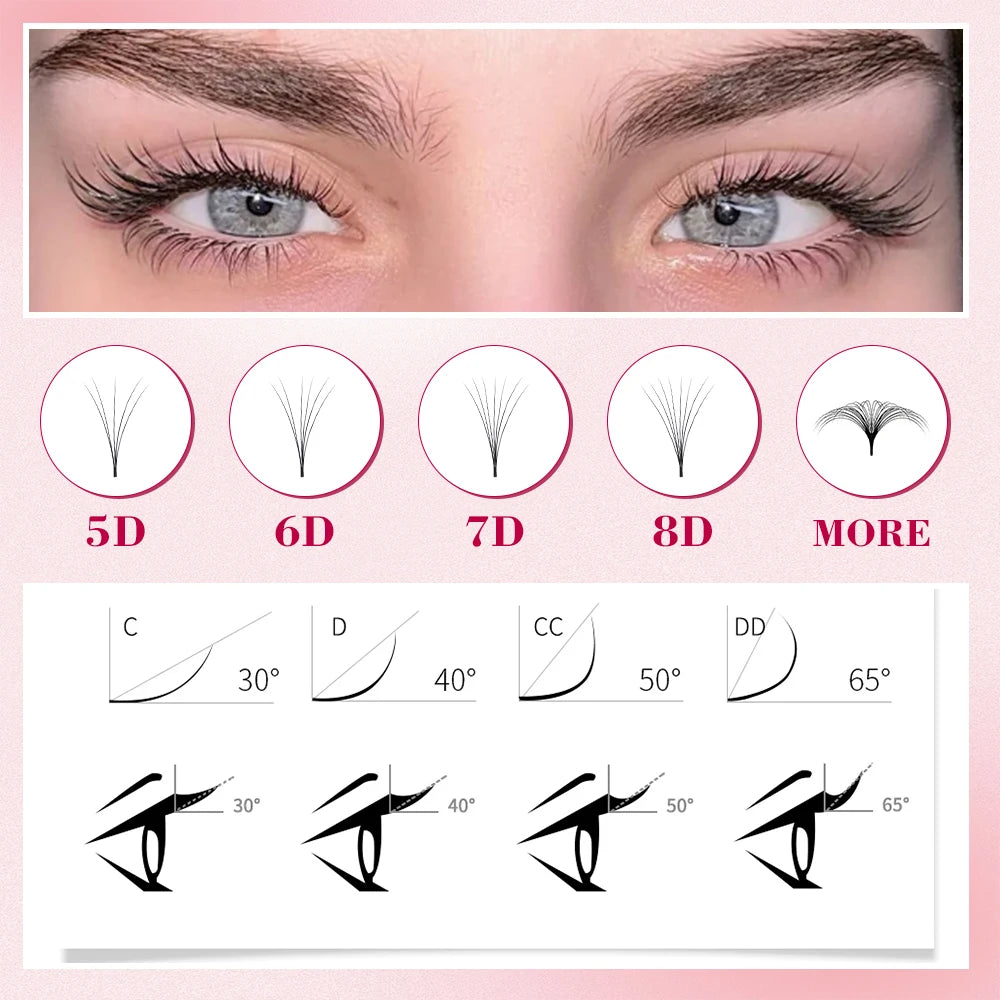 Ultra-Speed Premade Lash Fans 3–20D | 0.05/0.07mm Narrow Pointy Base — Volume Individual Eyelash Extensions