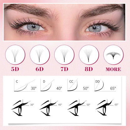 Ultra-Speed Premade Lash Fans 3–20D | 0.05/0.07mm Narrow Pointy Base — Volume Individual Eyelash Extensions