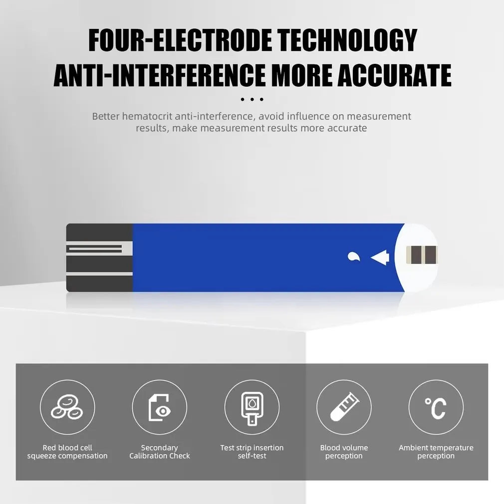 Blood Glucose Test Strips & Lancets - 50 Test Strips and 150 Lancets for G-425-1, G-425-2 & G-425-3 Glucose Meters