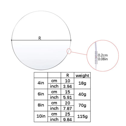 Clear Acrylic Cake Disc Set - 4, 6, 8, 10 Inch Round Cake Boards for Trimming & Ganaching - 3pcs, 10567