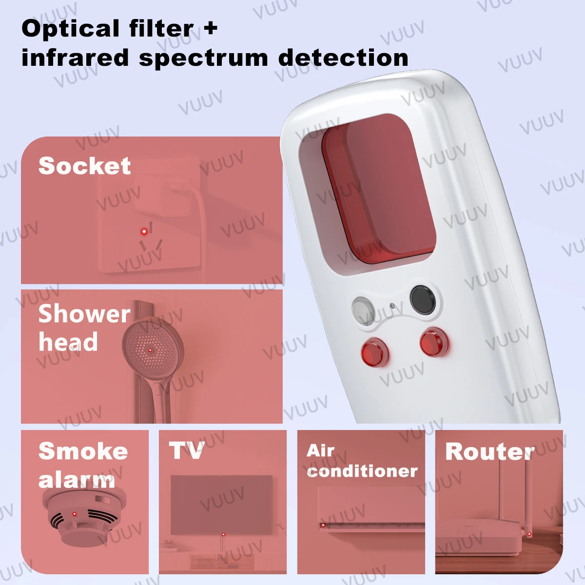 Infrared Hidden Camera Detector - LED Lens Finder for Anti-Peeping & Security Protection