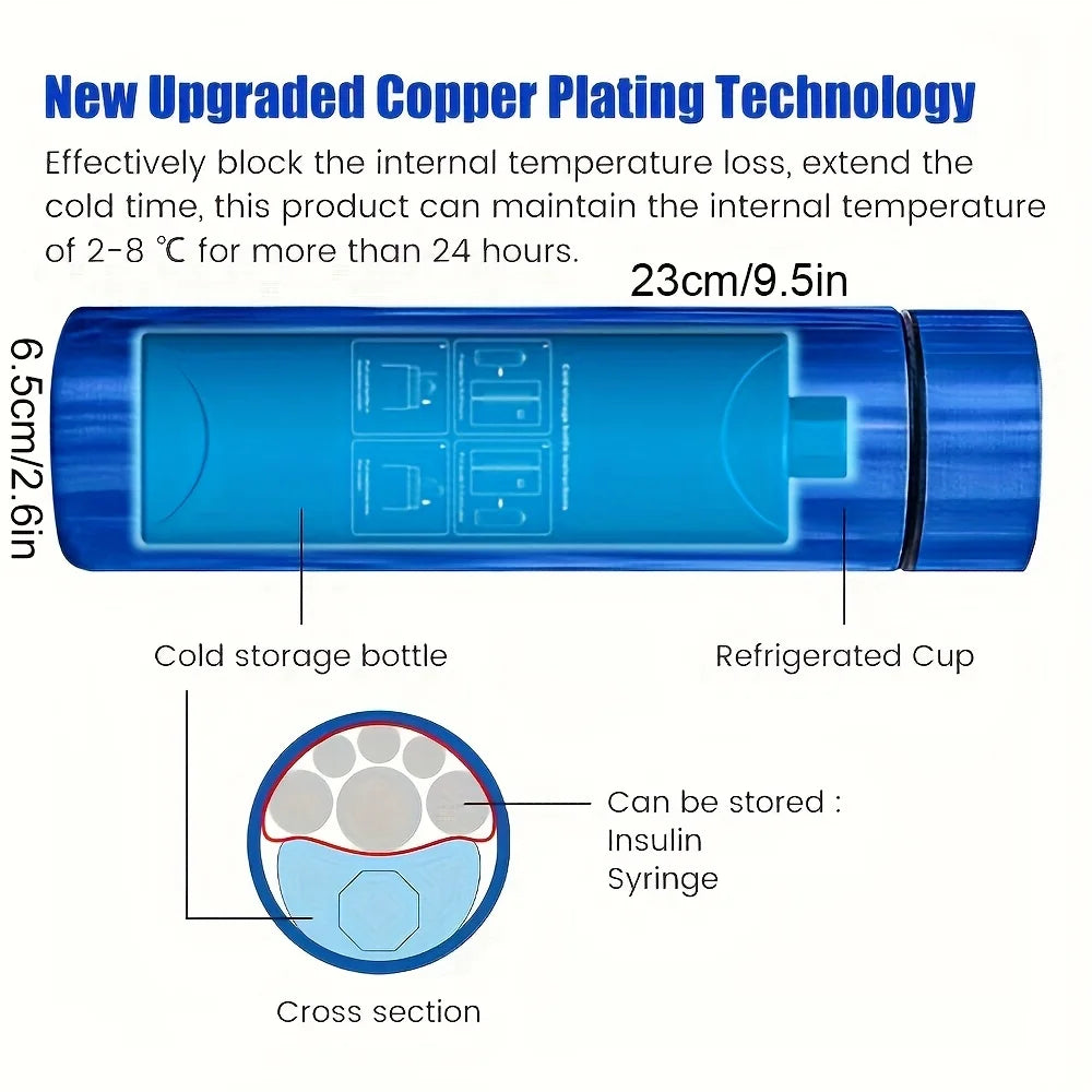 Insulin Cooler Travel Case with Biogel Ice Pack – Portable Medical Cooler for Insulin Pens, EpiPens & Diabetes Travel Storage Bag