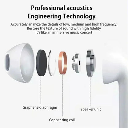 Pro 6 TWS Bluetooth Earphones – Wireless Noise Cancelling Headset with Mic, Pro6 Earbuds for iPhone