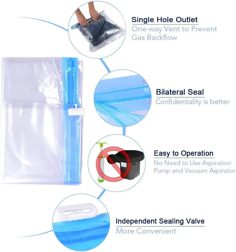 Travel Roll-Up Compression Bags: Space-Saving Luggage Packing Solution for Clothes