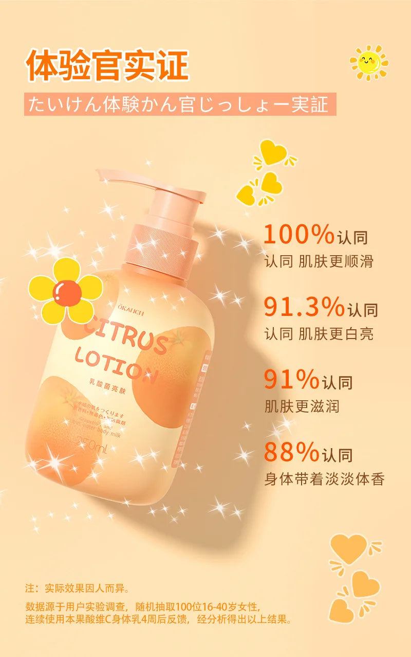250ml Niacinamide Body Milk – Pomelo Citrus Lactic Acid Bacteria Brightening & Moisturizing Body Cream