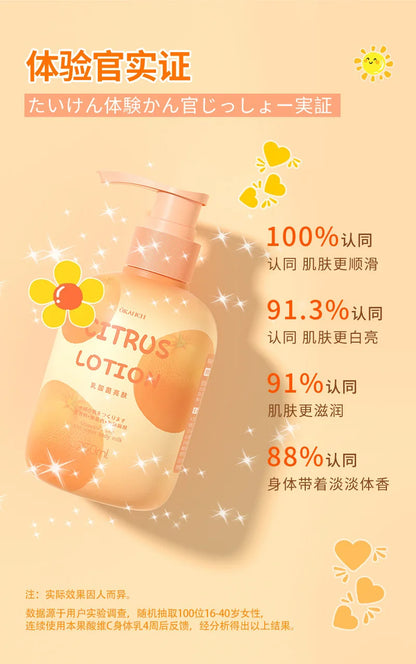 250ml Niacinamide Body Milk – Pomelo Citrus Lactic Acid Bacteria Brightening & Moisturizing Body Cream