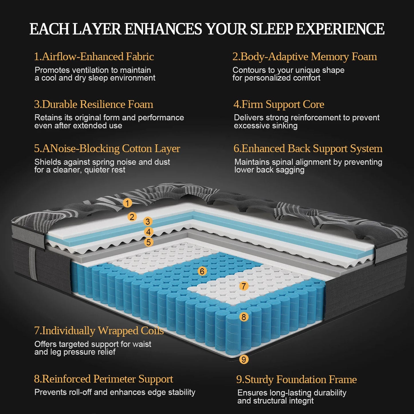 Gel Memory Foam Hybrid Mattress - Pocket Spring, Medium Firm & Motion Isolating Bed-in-a-Box