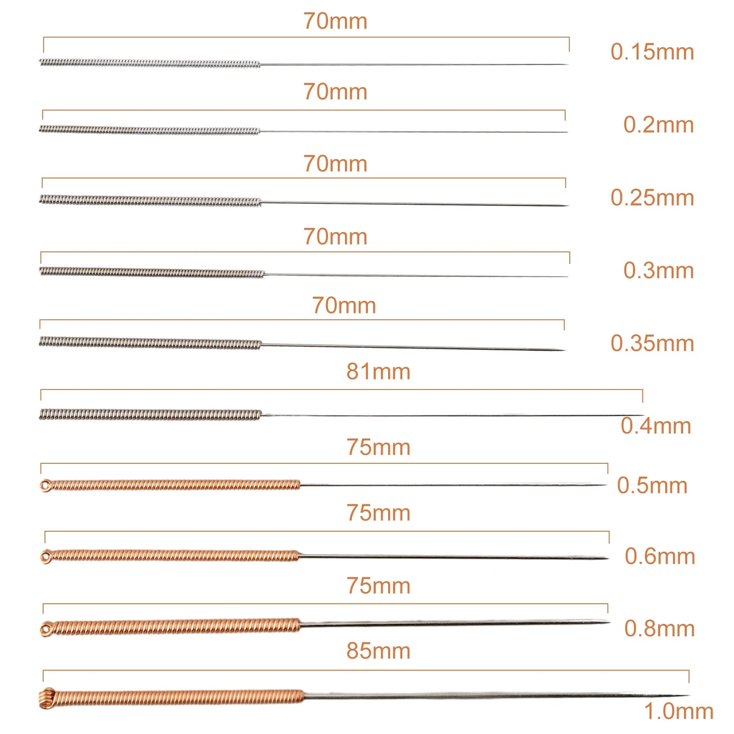 10pcs 3D Printer Nozzle Cleaning Kit - Multi-Size Cleaning Needles for 0.15-1.0mm Nozzle Maintenance & Repair
