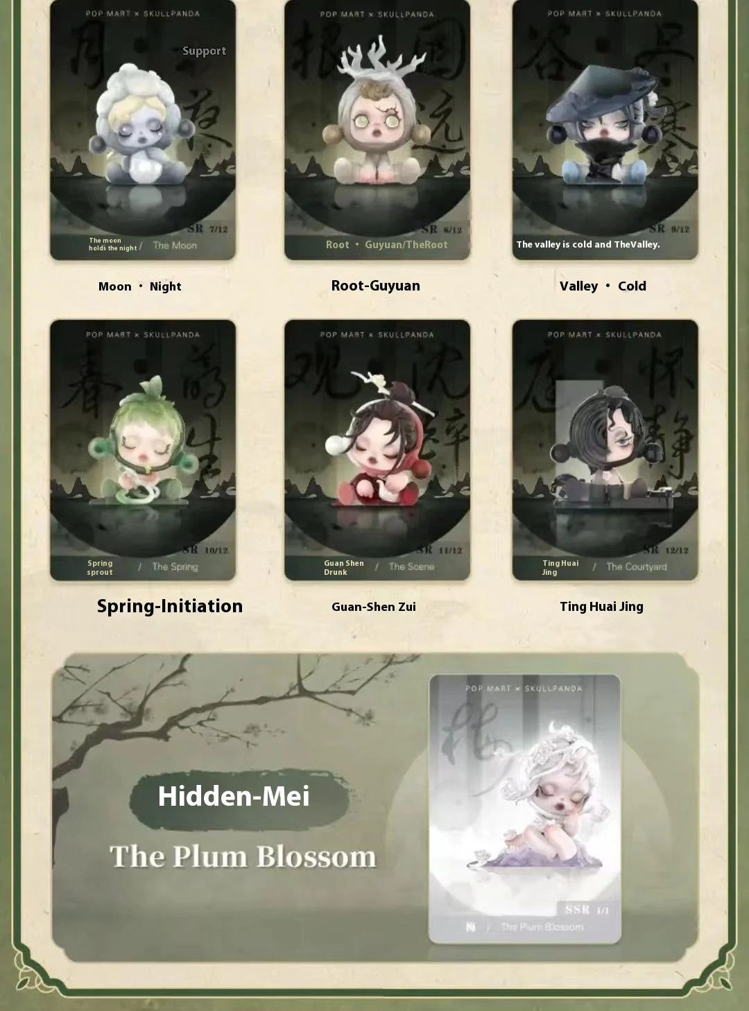Blind Box Front Courtyard Mo Mei Series | Handmade Cute Anime Toy Desktop Decoration Gift
