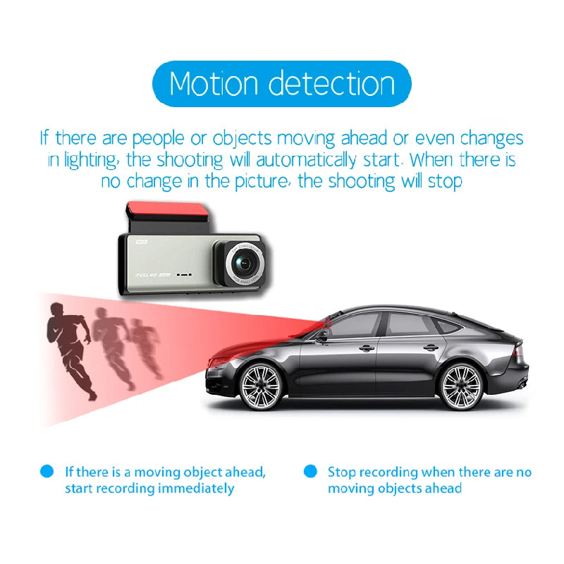 HD 1080P Car Dash Camera – 3-Channel Front, Inside & Rear View Recorder with Night Vision, Loop Recording, Black Box