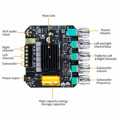 2.1 Channel Audio Power Amplifier - 200W Stereo HiFi Bluetooth Subwoofer Module