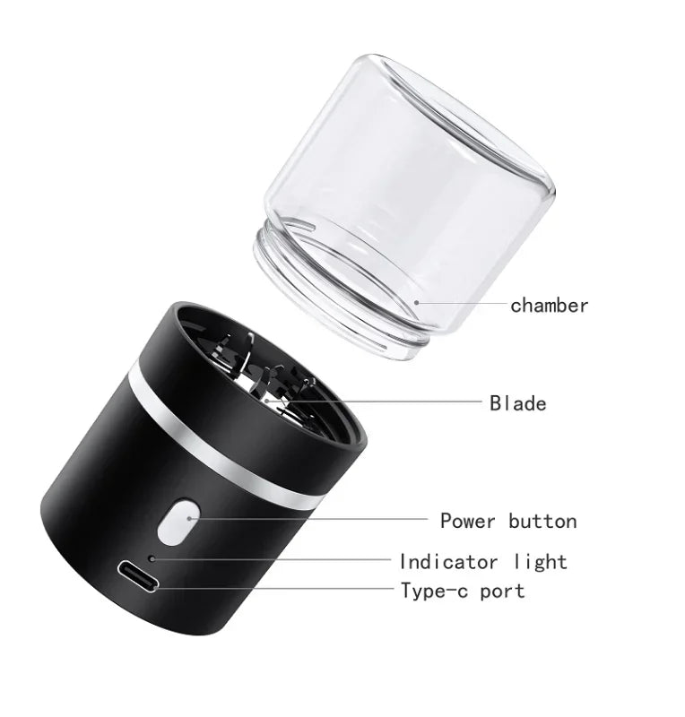 SMO Portable Electric Tobacco & Herb Grinder – Dry Grass Crusher Machine with Intelligent Touch Smoke Prevention