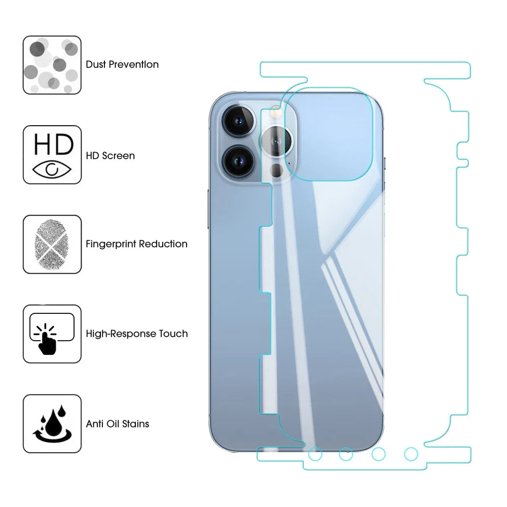 3 Sets Back Hydrogel Film Border Frame Stickers — Full Cover Back Screen Protectors for iPhone 16 Pro, 15, 14, 13, 12 Pro Max Plus