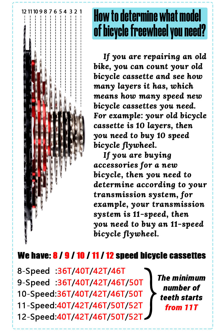 SUNSHINE Bicycle Cassette 8-12 Speed Freewheel - 32T to 52T Sprocket for Shimano/SRAM HG Flywheel