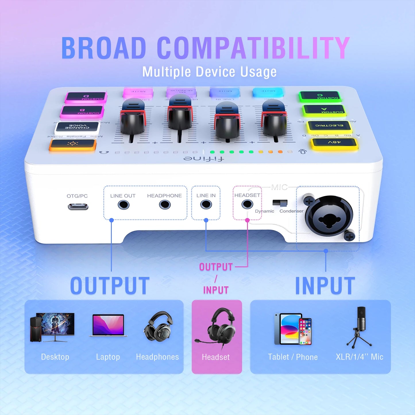 FIFINE 4-Channel USB Gaming Mixer with XLR Mic Interface – RGB Sound Mixer for Game, Podcast & Streaming AmpliGame SC3W
