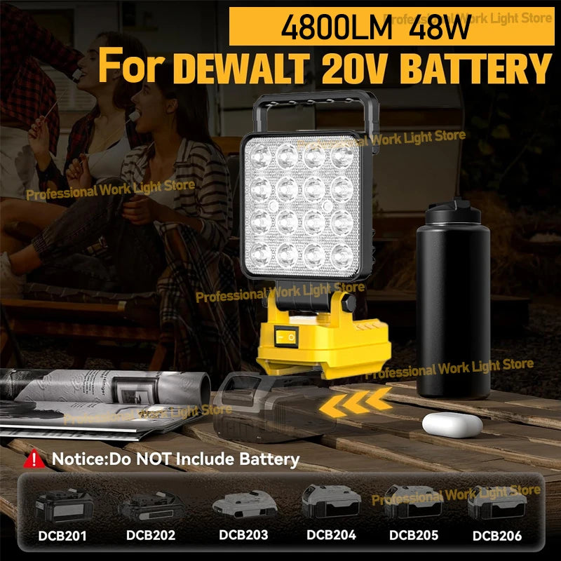 4-Inch LED Work Light for Dewalt 20V Battery – Portable Flashlight for Outdoor Camping, Hiking & Fishing with USB Interface