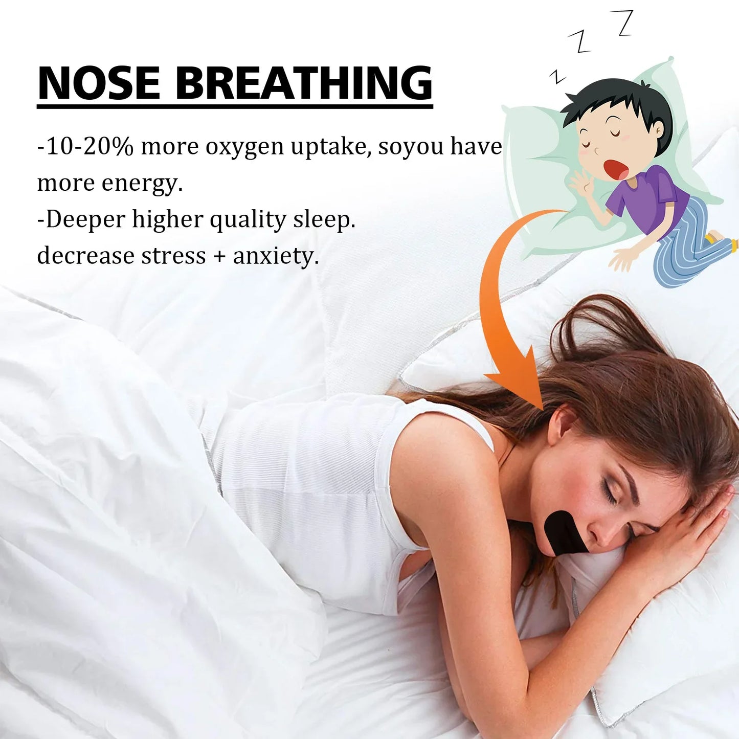 EELHOE Anti-Snoring Patch – Sleep Improvement Sticker for Better Breathing, Portable Mouth Orthosis Tape to Stop Snoring