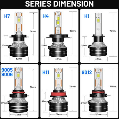 Dualvision LED Headlight Bulbs - H4 H7 H11 H1 CSP Canbus Car Headlamp & Fog Light Upgrade