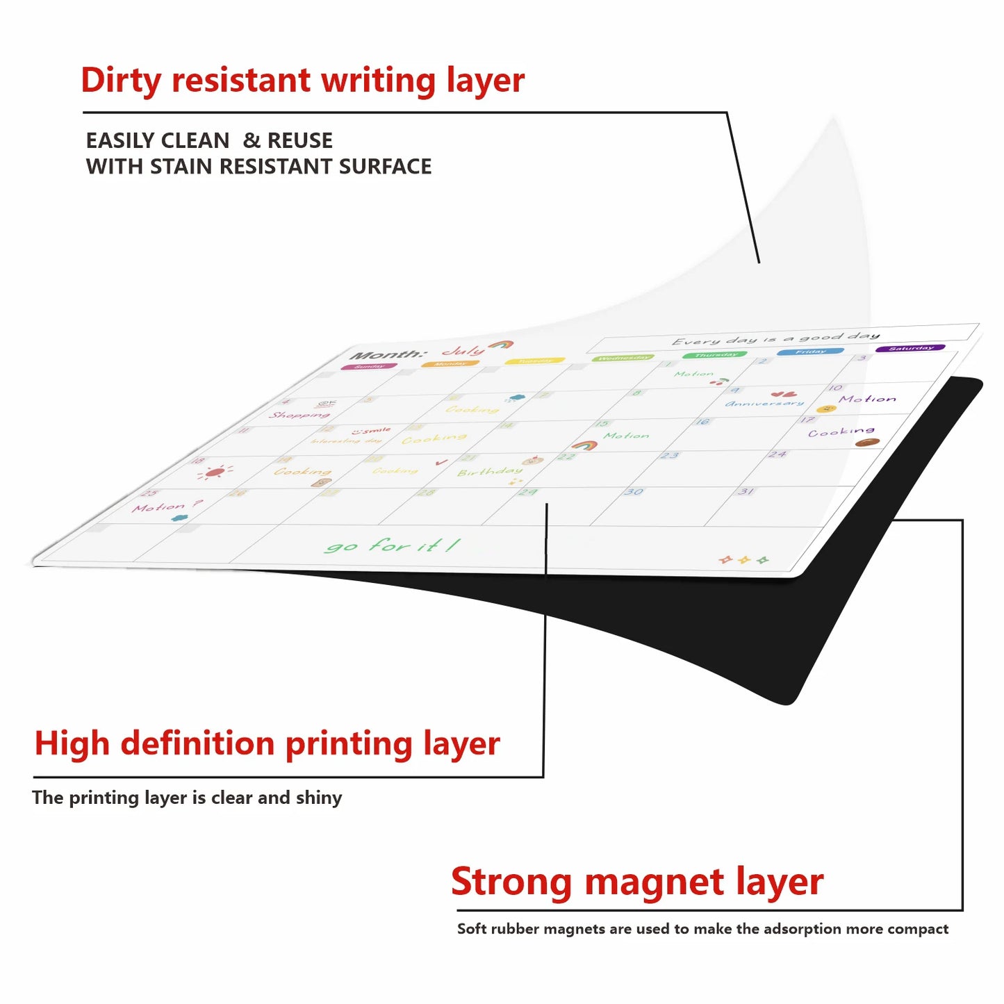 Magnetic Fridge Calendar — Monthly & Weekly Planner Whiteboard with Pen, Dry Erase Message & Sticker Board
