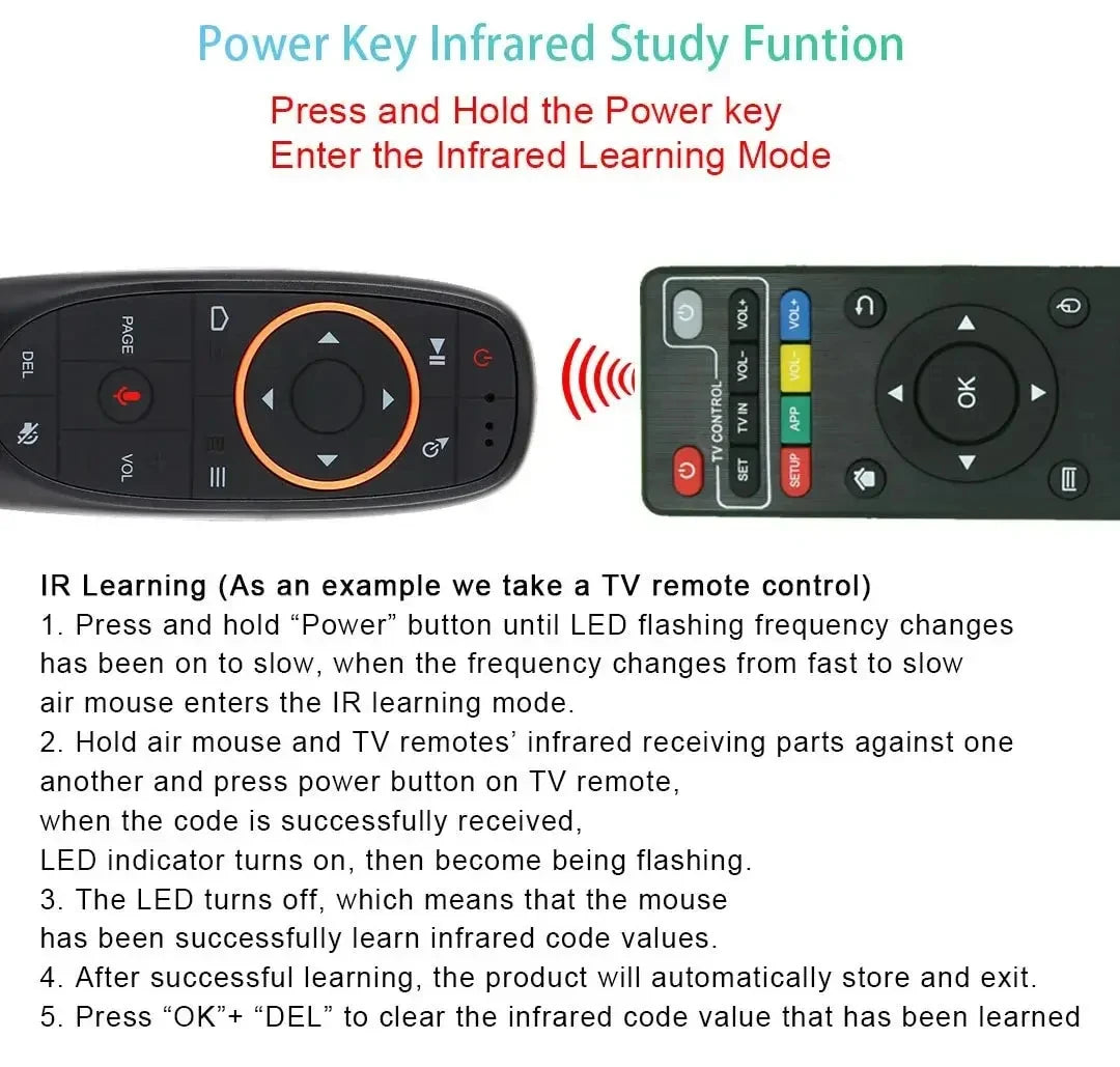 G10S Air Mouse Voice Remote Control – 2.4G Wireless Gyroscope & IR Learning for Android TV Box H96 MAX X88 PRO HK1
