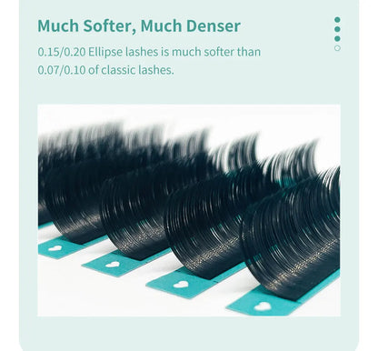 DIYDAY Flat Individual Lash Extensions – 0.15/0.20 Split Tips, Softer Ellipse Classic False Eyelashes Supplies