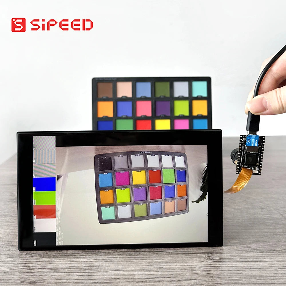 Sipeed LicheeRV Nano SG2002 – WIFI6 Ethernet AI Visual RISC-V Development Board