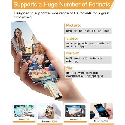 4-in-1 USB 3.0 OTG Flash Drive for iPhone iPad Android 256GB/128GB/64GB/32GB External Storage Pendrive USB Stick Gift