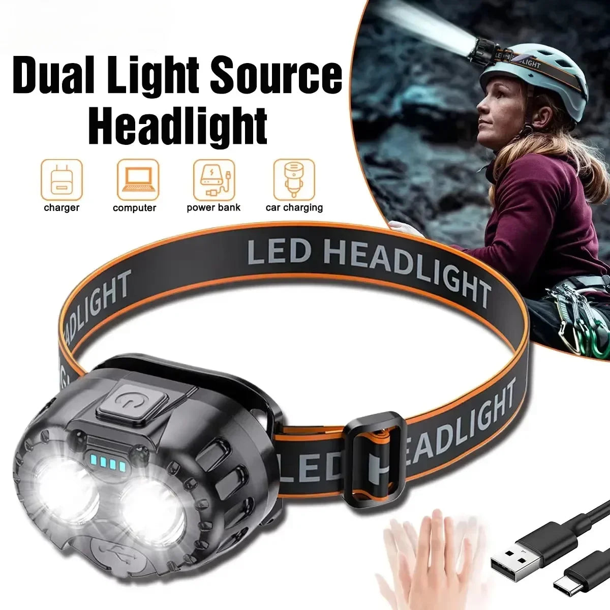 Powerful LED Headlamp 250LM - IPX4 Waterproof Rechargeable XPE Flashlight for Camping, Fishing & Hiking
