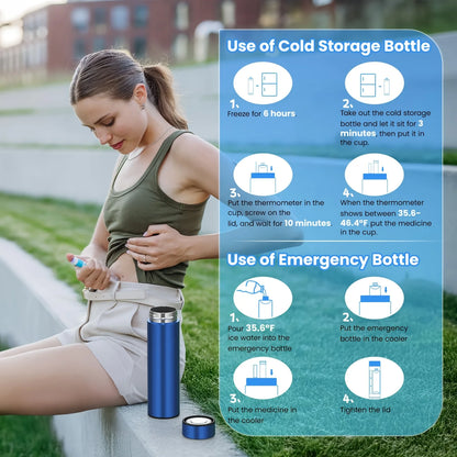 Insulin Cooler Travel Case with Biogel Ice Pack – Portable Medical Cooler for Insulin Pens, EpiPens & Diabetes Travel Storage Bag